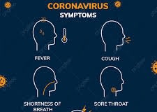 symptoms of corona virus